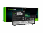 Green Cell baterie LE176/ 3-čl./ 11.55V/ 4650 mAh/ 54Wh/ ...