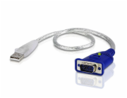 ATEN 2A-130G VGA EDID Emulator