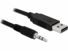 Delock USB kabel USB-A - mini Jack 3,5 mm 1,8 m černý (83...