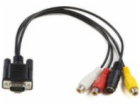 MicroConnect D-Sub (VGA) - RCA (Cinch) x3 - Kabel S-Video...