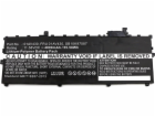 Baterie do notebooku CoreParts pro Lenovo
