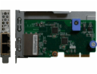 ThinkSystem 1Gb 2-port RJ45 LOM