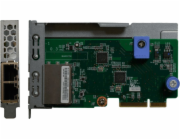 ThinkSystem 1Gb 2-port RJ45 LOM
