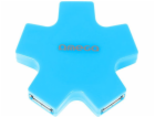 Omega USB HUB 4x USB-A 2.0 (OUH24SBL)