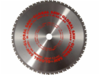 Global SAW Pot Cut