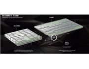 DELL Memory Upgrade Precision 7680/7780 CAMM  - 32GB 5600Mhz