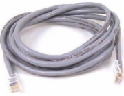 goobay patch kabel CAT6a S/FTP