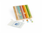 Bigjigs Toys Vzdělávací tabulka - násobilka