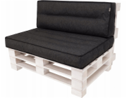 Hobbygarden TOMEK 1+1 ČERNÁ EKO SET