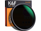 Kf filtr 37 mm Kf filtr X Fader šedý nastavitelný Nd8-nd1...
