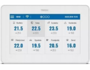 Tech Universal Control Panel M-12 White