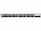 Cisco 6689937 Business 220 Series CBS220