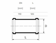 Vnitřní kanalizační opravná spojka HTplus, O 110 mm