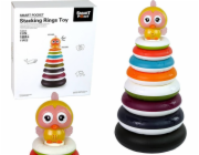 TRITON vzdělávací pyramida s kachními kroužky