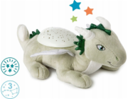 Cloud B Cloud b Twilight Buddies Dragon Dragon