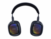 Logitech Astro A30, The Mandalorian Edition