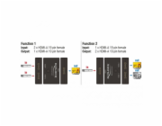 DeLOCK HDMI switch 2 - 1 obousměrný 4K 60Hz, HDMI switch
