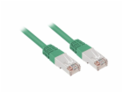 Patchkabel RJ45 Cat.5e SFTP