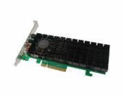 HighPoint SSD6202A 2x M.2, karta rozhraní