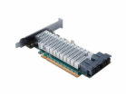 HighPoint Rocket 1120 4x NVMe, karta rozhraní