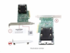 FUJITSU RAID CP600i FH/LP - PSAS - RAID Levels  0, 1, 10 ...