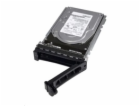 DELL 1.92TB SSD vSAS SED Read Intensive 12Gbps 512e 2.5in...