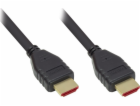Dobré připojení Ultra-vysokorychlostní kabel HDMI 2.1 8K ...