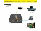 PremiumCord HDMI 4K Audio extractor s oddělením audia na ...