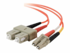 C2G Low-Smoke Zero-Halogen - Patch kabel - multirežim LC ...