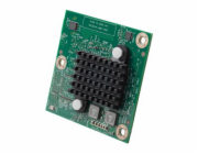 Cisco Fourth-Generation 32-Channel High-Density Packet Voice Digital Signal Processor Module - Hlasový DSP modul - pro Cisco 4451-X