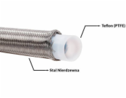 TurboWorks PTFE ocelová opletená teflonová hadice AN12 16mm