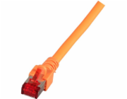 EFB Patchcord, S/FTP, Cat.6, LSZH, 0,25 m (K5516.0,25)