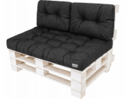 Hobbygarden LEO POLŠTÁŘE 1+2 ČERNÝ EKOLEN