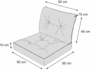 Hobbygarden R1 EMMA TECH POLŠTÁŘE ASH EKOLEN