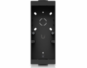Ubiquiti Junction box pro UniFi