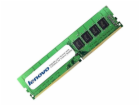 ThinkSystem 32GB TruDDR5 4800MHz 2Rx8 ECC UDIMM