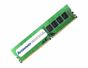 ThinkSystem 32GB TruDDR5 4800MHz 2Rx8 ECC UDIMM