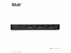 Club3D hub MST (Multi Stream Transport) DisplayPort 1.4 n...