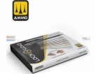 Ammo Munice: Zámek a nabití - Dobíjecí technika odolná pr...