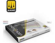 Ammo Munice: Zámek a nabití - Dobíjecí technika odolná proti povětrnostním vlivům