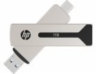 HP Inc. 1TB USB-C/A 3.2 flash disk