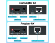 PremiumCord 4Kx2K@60Hz HDMI2.0 extender 60m
