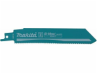 Makita Pilové kotouče MB-55815
