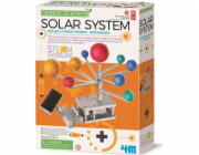 4M Mechanické planetárium sluneční soustavy (3416)