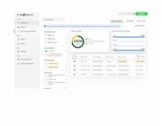 APC EcoStruxure IT Expert 5 Year Digital Subscription