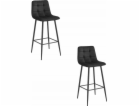 Leobert ARCETO stolička - černý samet / černé nohy x 2