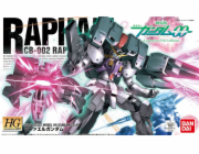 HG 1/144 RAPHAEL GUNDAM