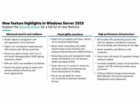 HPE Windows Server 2025 16-core Standard Reseller Option ...