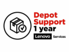 Dodatečné záruky - notebooky Lenovo  ThinkPlus ePac 1Y Po...