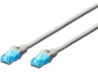 DIGITUS DK-1512-015 Premium CAT 5e UTP patch cable Length...